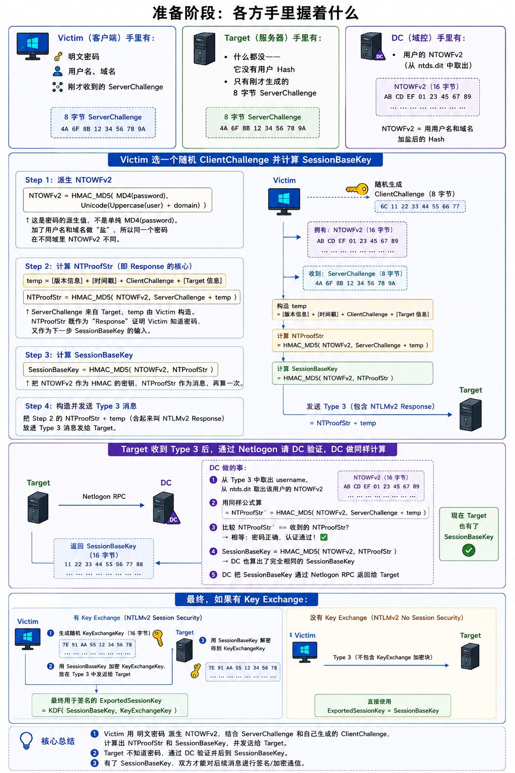 b9a54747-3516-4837-a86a-5cf7117877f6
