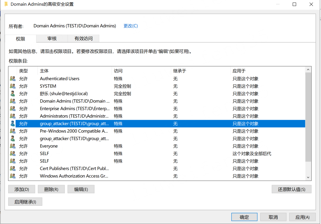 Domain Admins 上授予 group_attacker 的 ACE